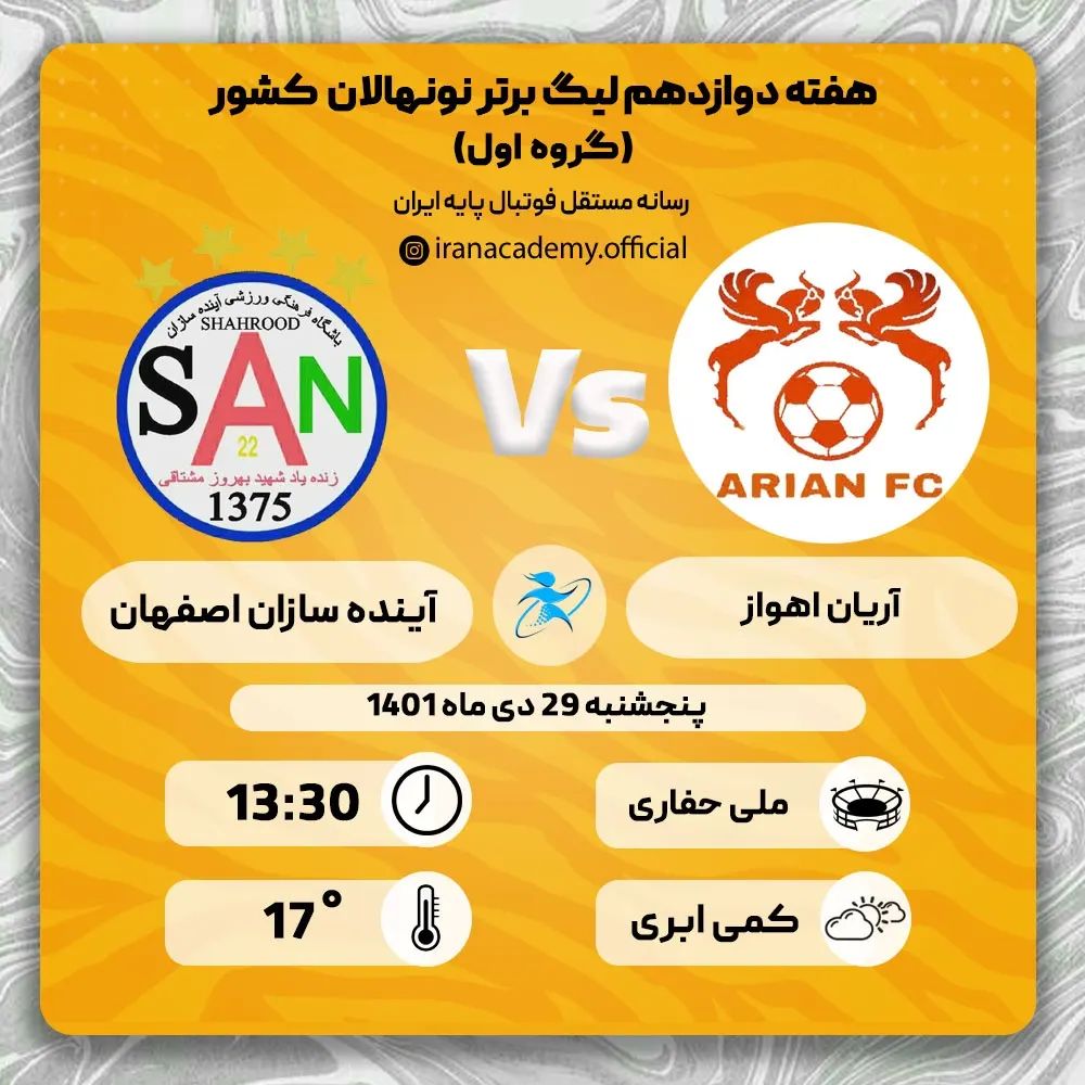 از سری مسابقات لیگ برتر نونهالان کشور (هفته دوازدهم)