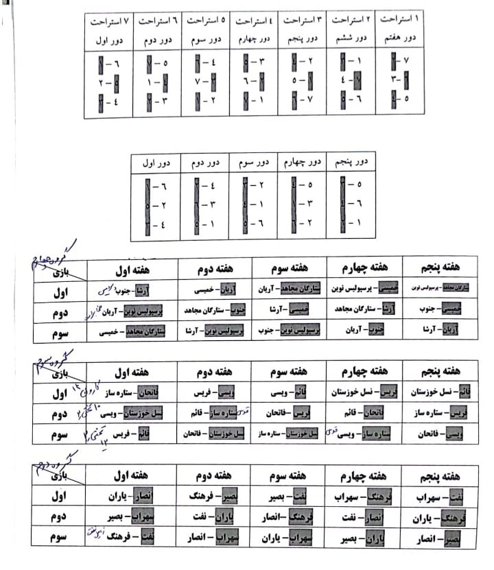 🔰 برنامه مسابقات زیر ۱۴ سال لیگ اهواز 🔰