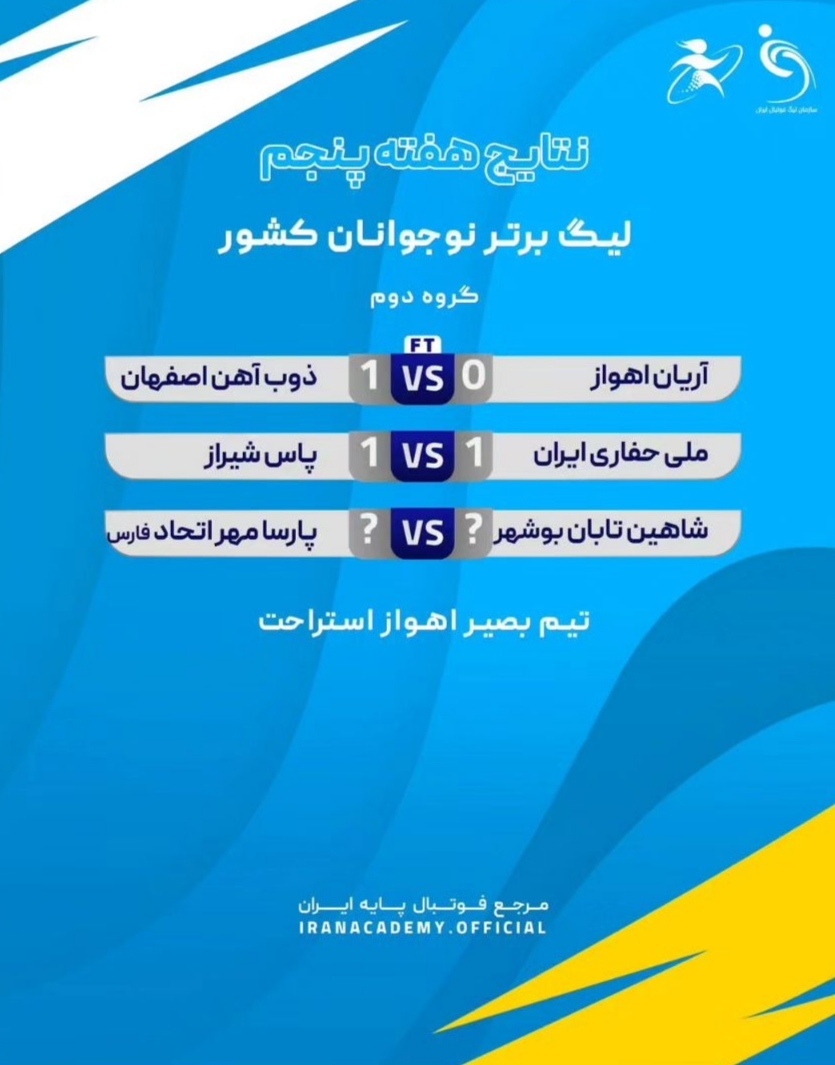 شکست نوجوانان آریان اهواز در لیگ برتر کشور